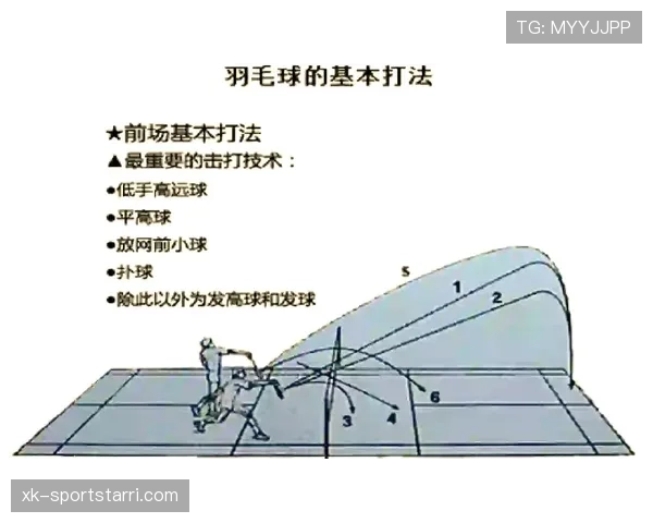 科瓦契奇从后场持球到前场推进的战术作用解析