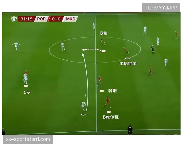 B费能否扛起争冠重任：核心组织能力与强强对话表现解析