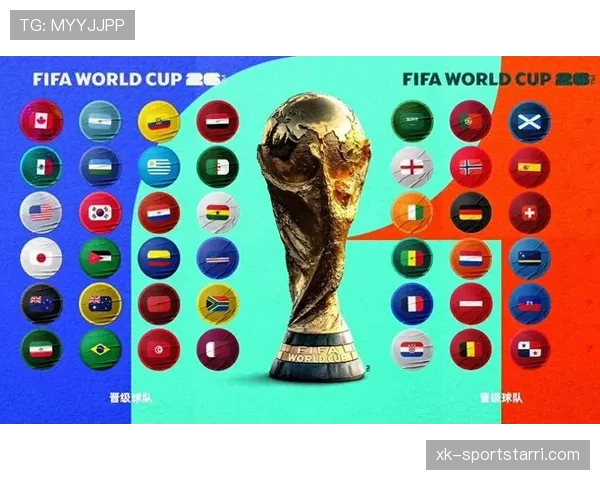 2026世界杯48队赛制详解 小组赛出线规则与淘汰赛晋级条件有哪些变化