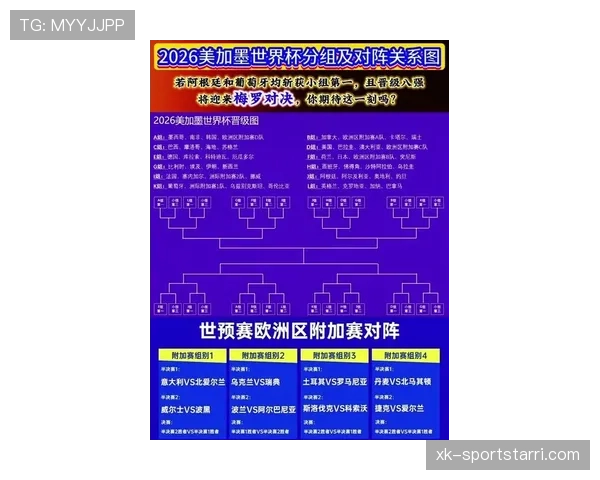 亚马尔世界杯最佳阵容概率